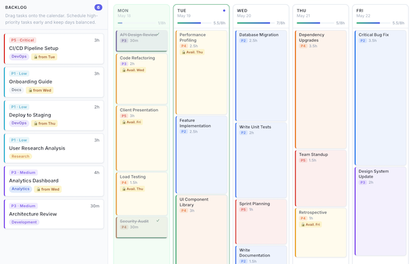 Task Management screenshot